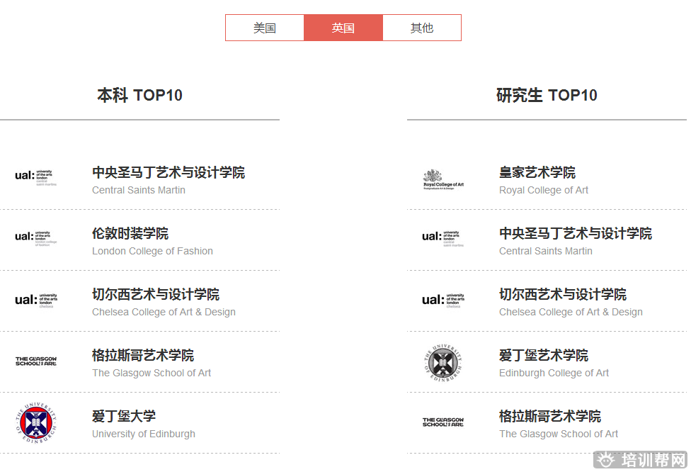 斯芬克纤维艺术艺术留学培训