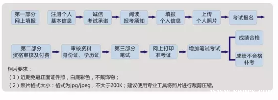 杭州端木幼师培训