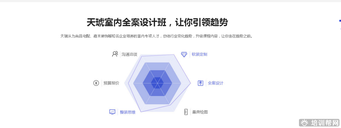 广州天琥室内全案设计培训