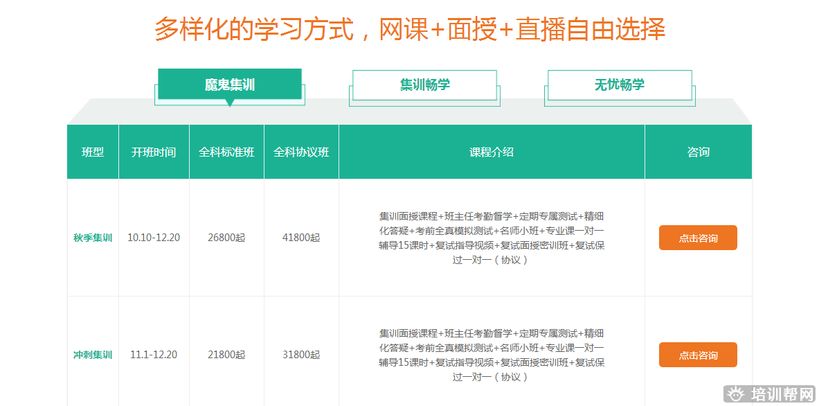 跨考教育