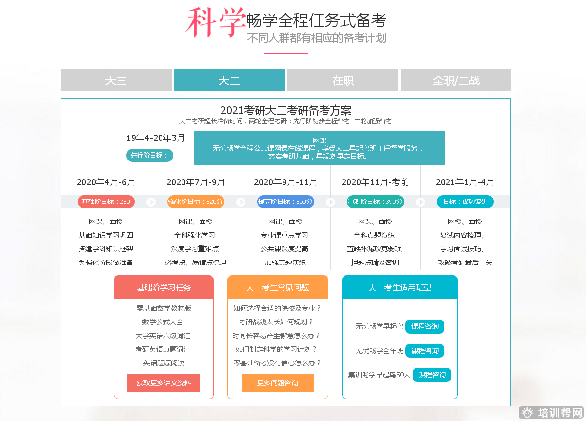 北京跨考教育2019-2020考研畅学培训