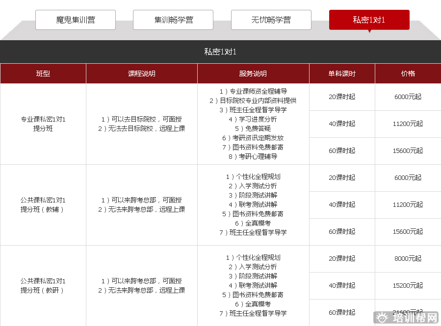 北京跨考教育法律硕士考研培训