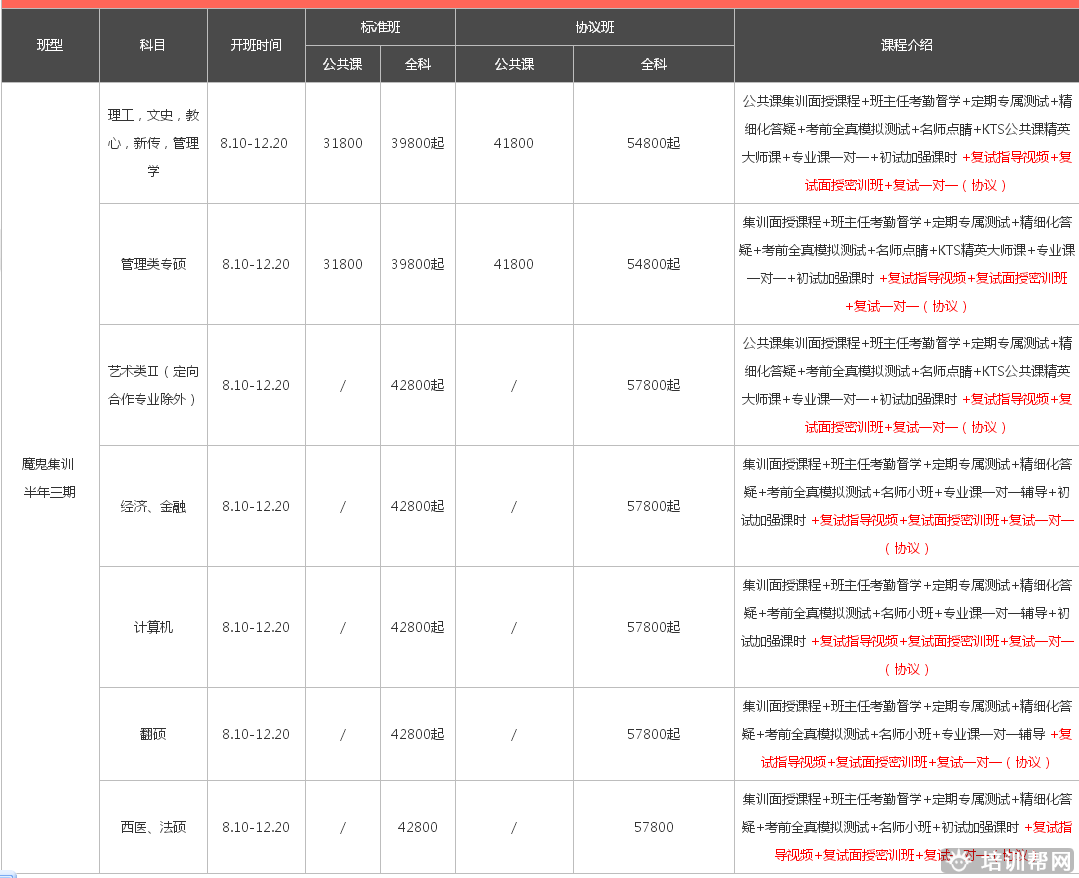 北京2019考研半年培训