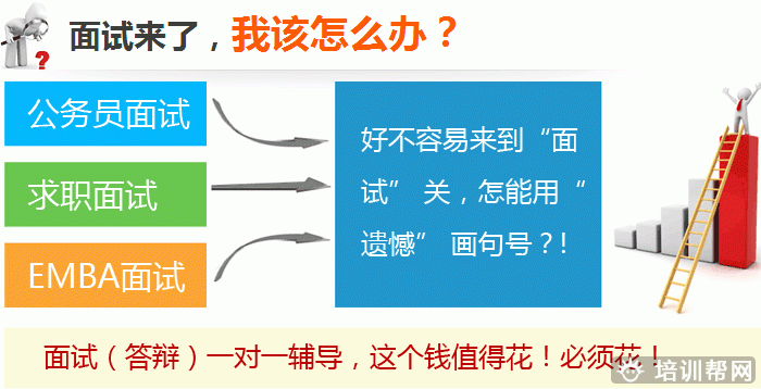 张嘴就来面试演讲口才培训