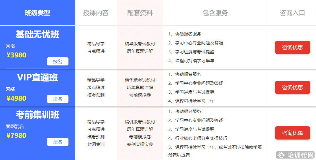 健康管理师报名