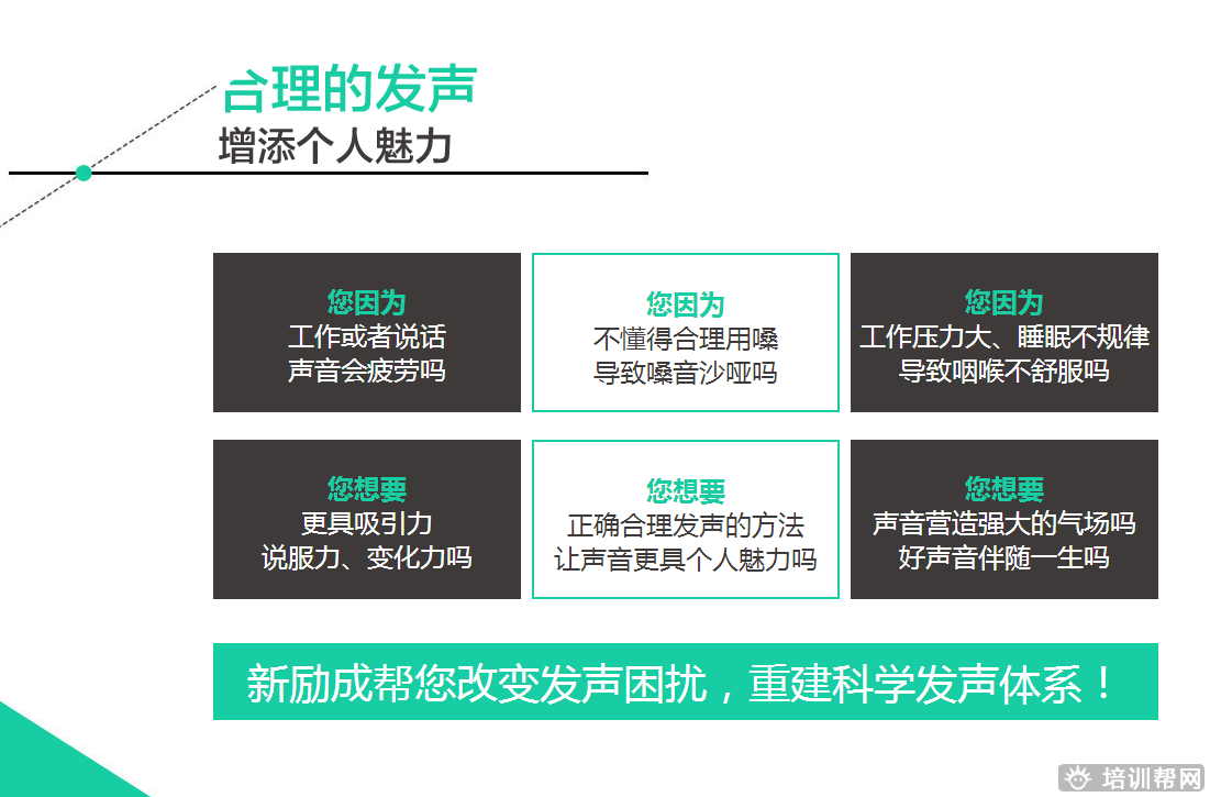 新励成科学发声培训班