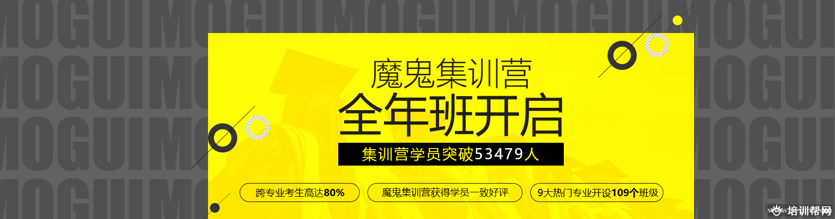 2019跨考考研集训