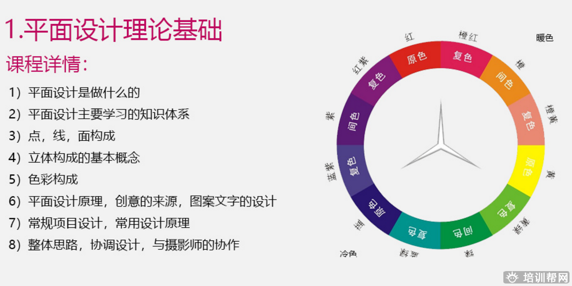 郑州黑马先锋平面视觉设计培训