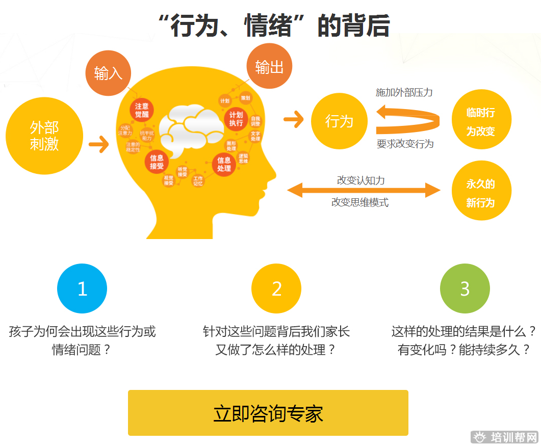 杭州博沃思青少年情绪管理培训