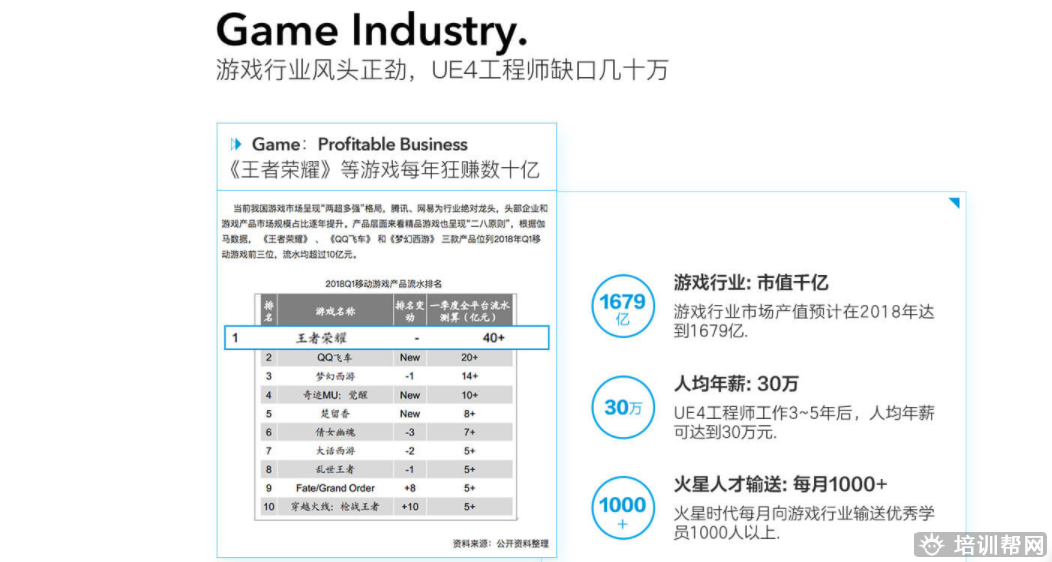 火星时代教育