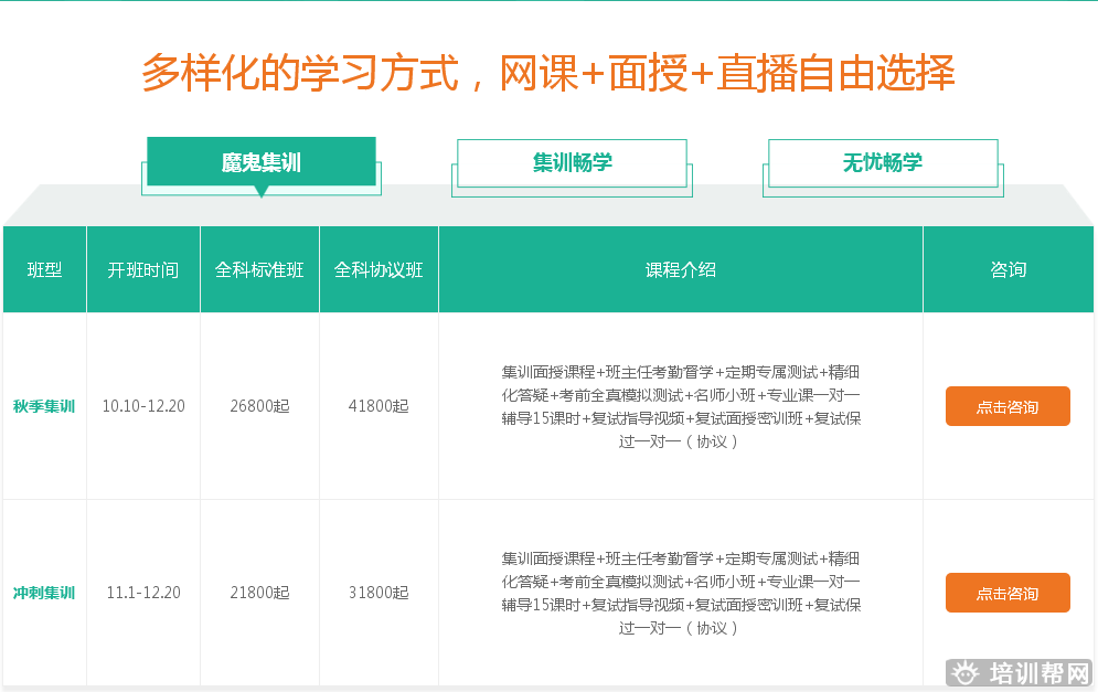 北京跨考教育翻译硕士考研培训