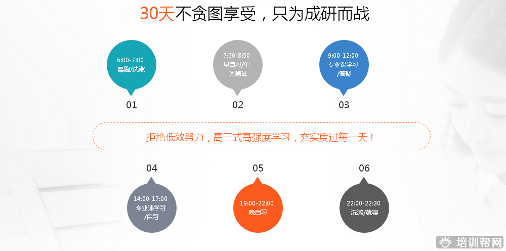 北京跨考教育2019考研暑假魔鬼培训