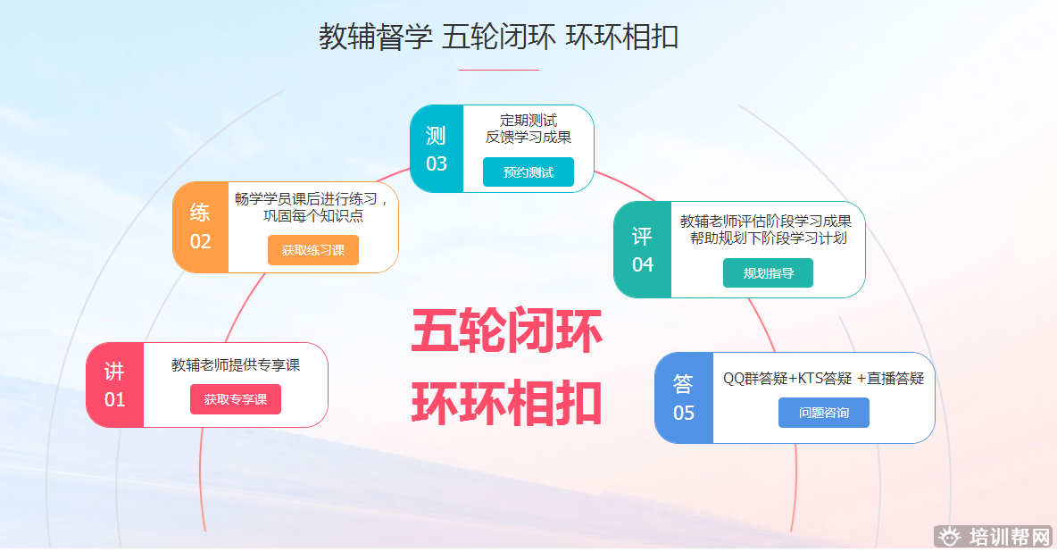 扬州跨考培训