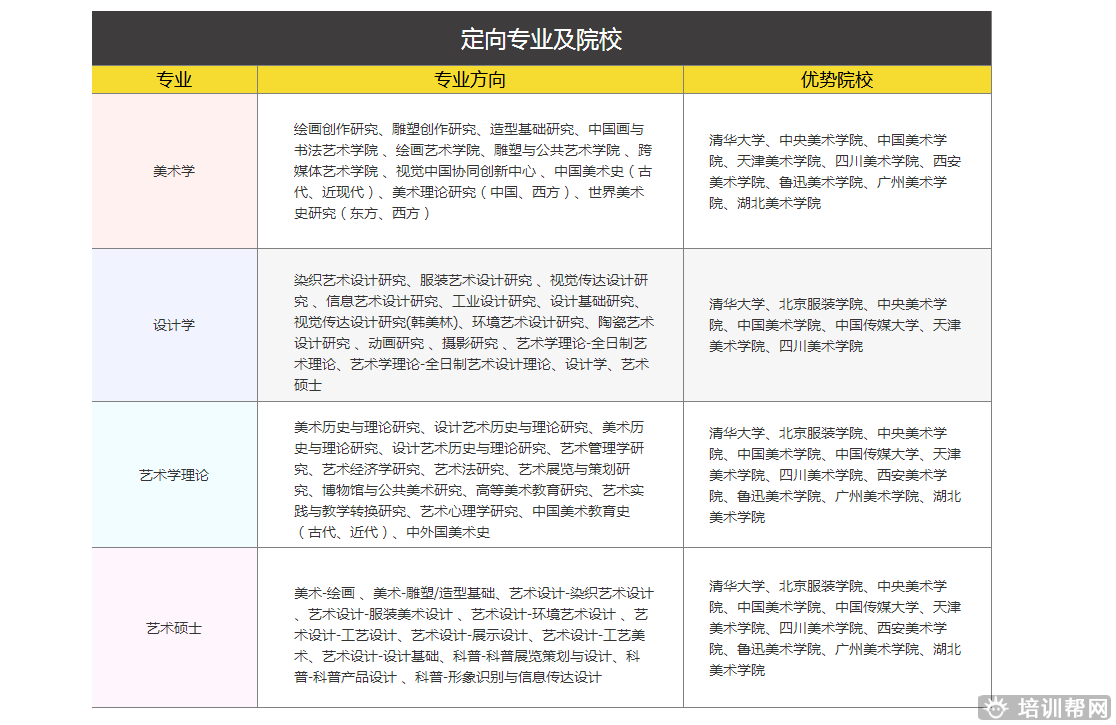 跨考教育