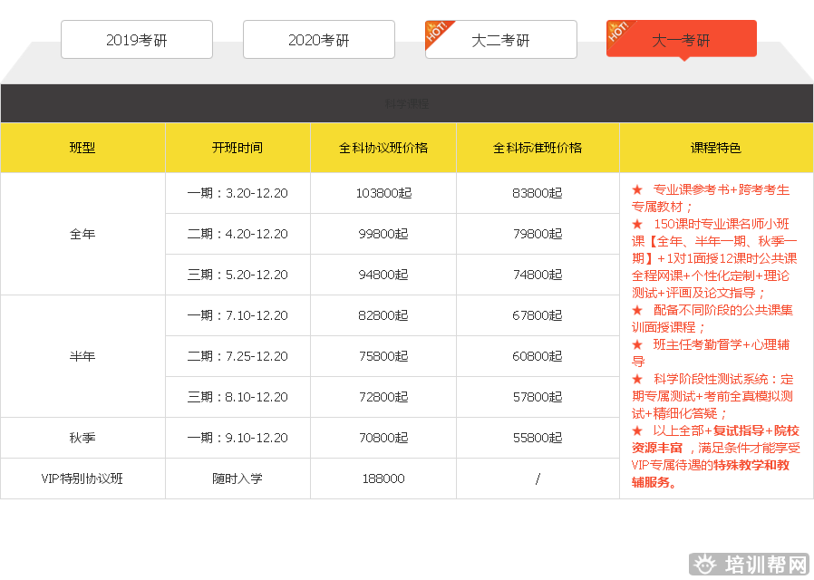 北京跨考教育艺术考研培训