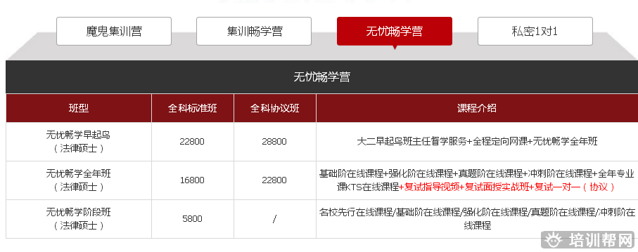 北京跨考教育法律硕士考研培训