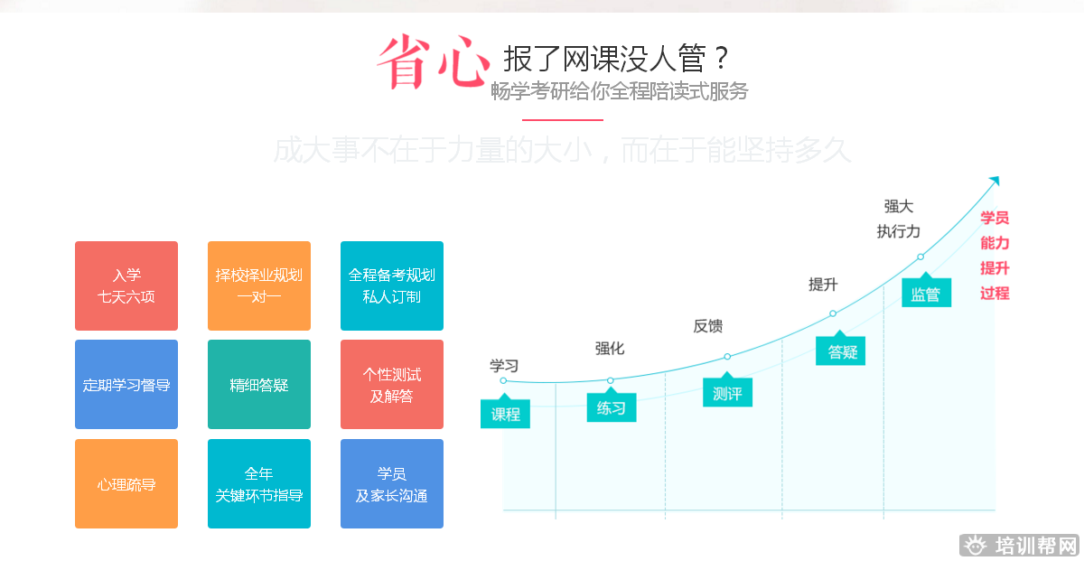 北京跨考教育2019-2020考研畅学培训