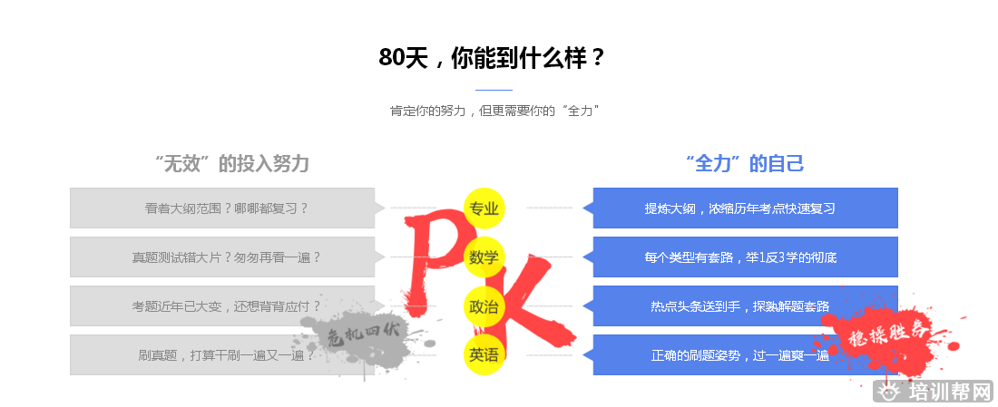 北京跨考教育2019考研秋季培训