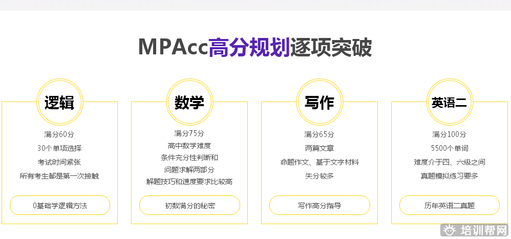 北京跨考教育MPAcc考研培训