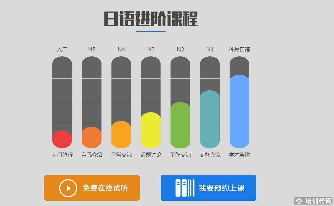 武汉欧亚日语培训班