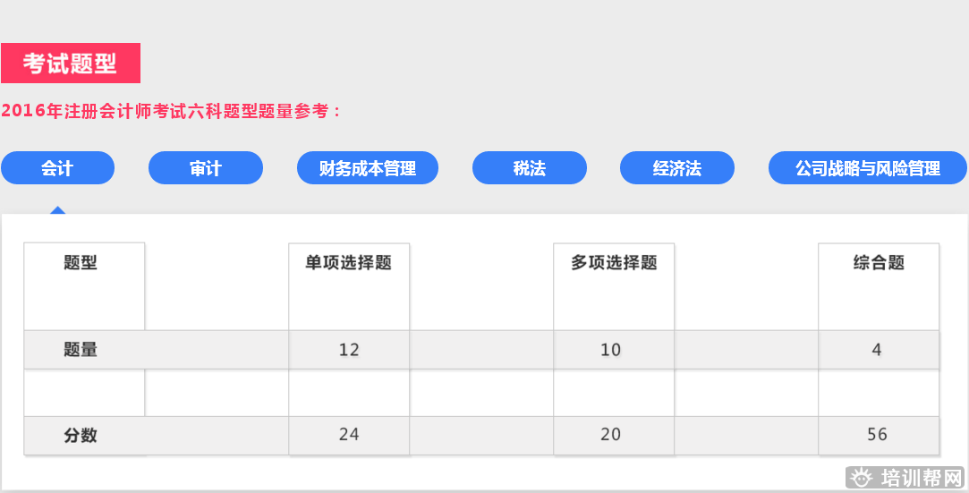 泰兴上元教育注册会计师培训