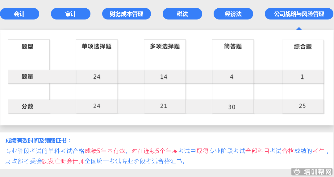 泰兴上元教育注册会计师培训