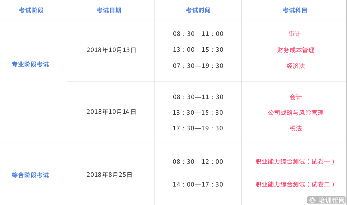 泰兴上元教育注册会计师培训