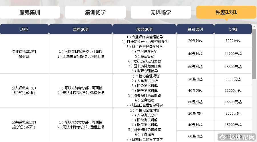 北京跨考教育心理学考研培训