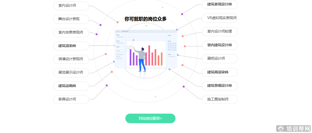 火星时代教育