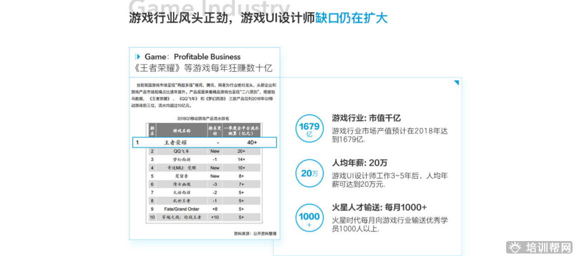 火星时代教育