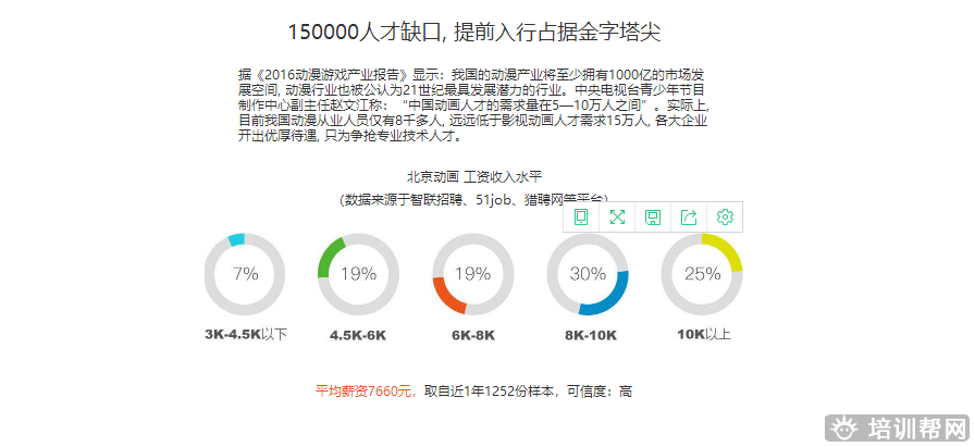 火星时代教育