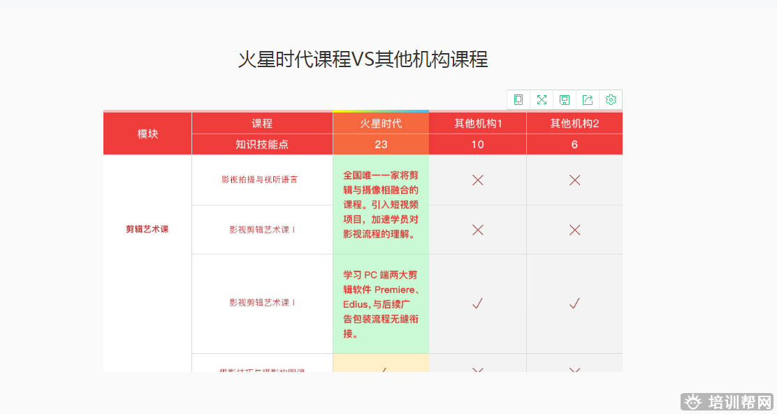 火星时代教育