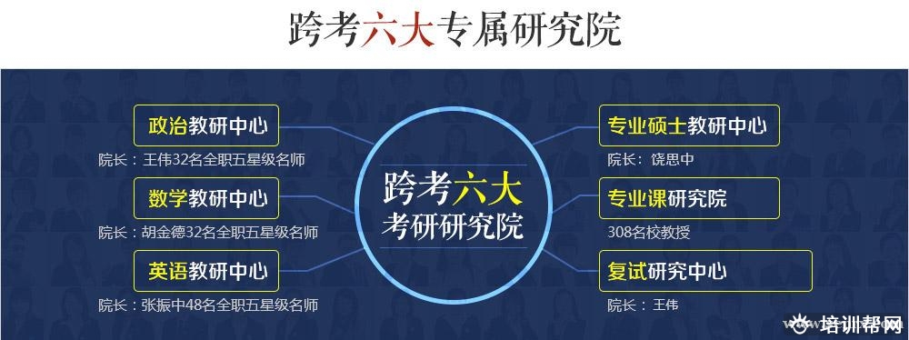 2019考研集训畅学半年班