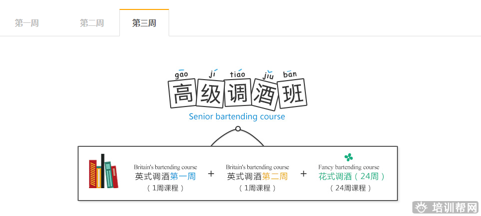 杭州新梦想高级调酒培训班