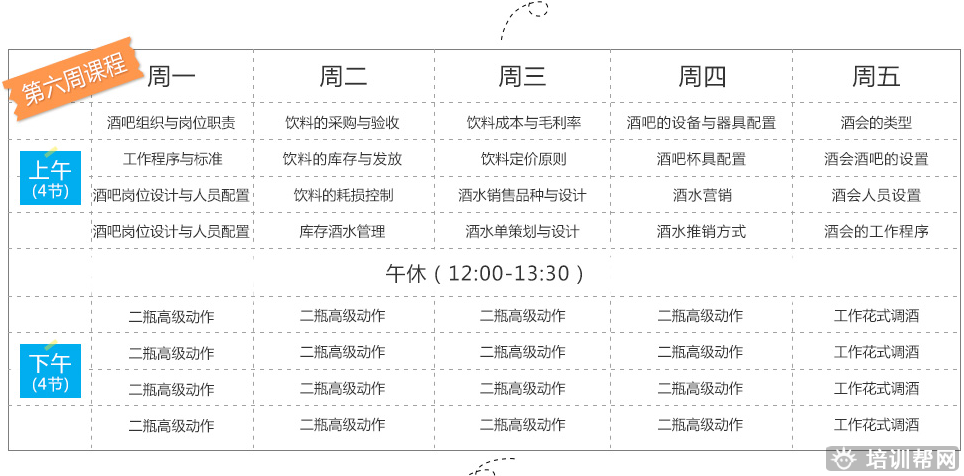 杭州新梦想高级调酒培训班