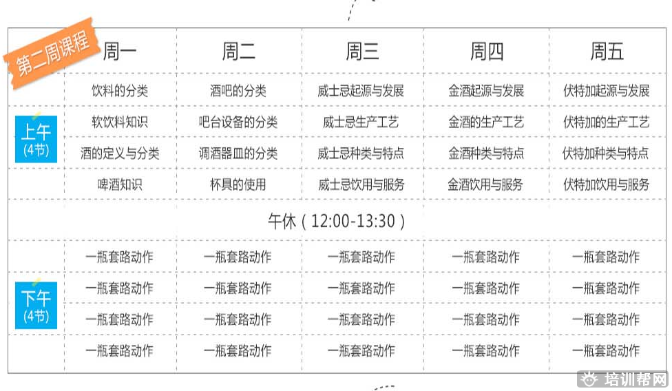 杭州新梦想中级调酒培训班