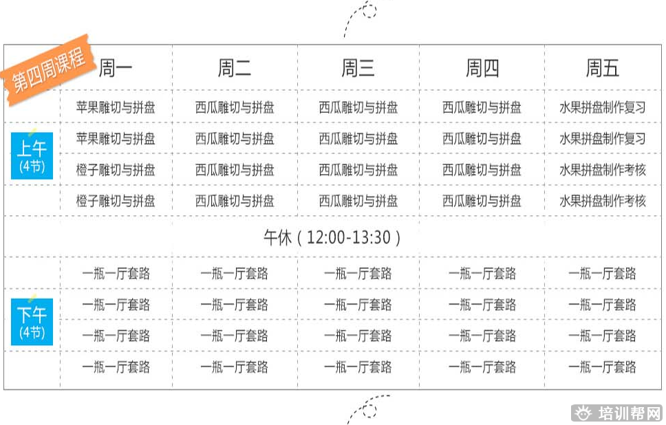 杭州新梦想中级调酒培训班