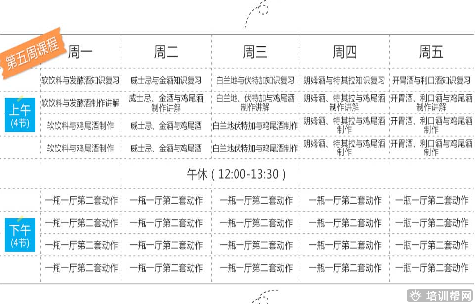 杭州新梦想中级调酒培训班