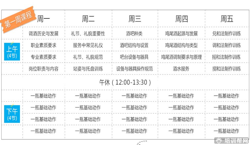 杭州新梦想中级调酒培训班