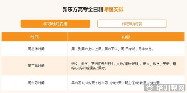 南昌新东方全日制高考辅导推荐吗 有什么优势